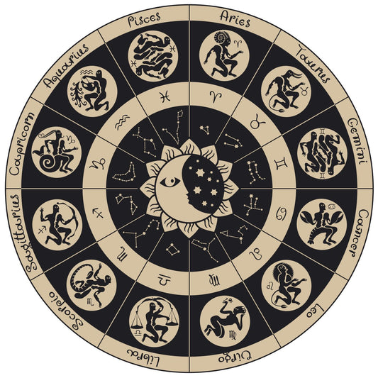 The Shadow of Pisces and the Dawning of Aquarius: Feminine Wisdom Rising
