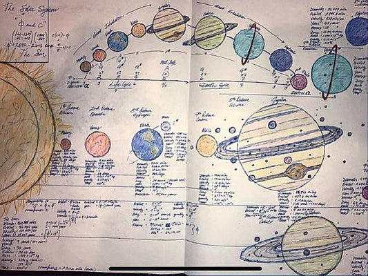 The Symphony of Creation: Harmonic Resonance and the Music of the Spheres